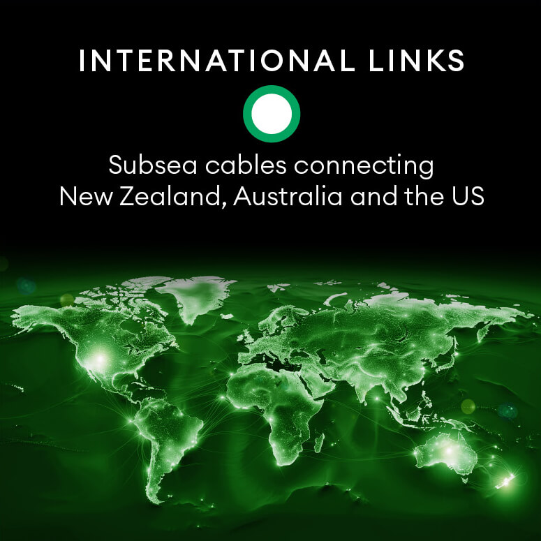 International Links - Subsea cables connecting New Zealand, Australia and the US