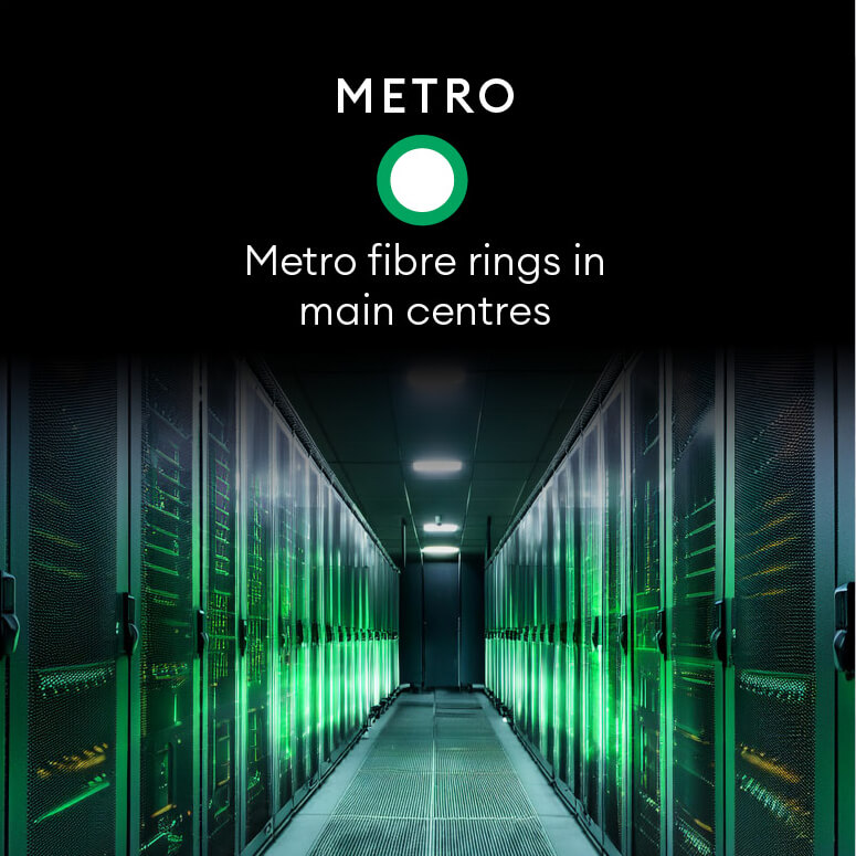 Metro - Metro fibre rings in main centres