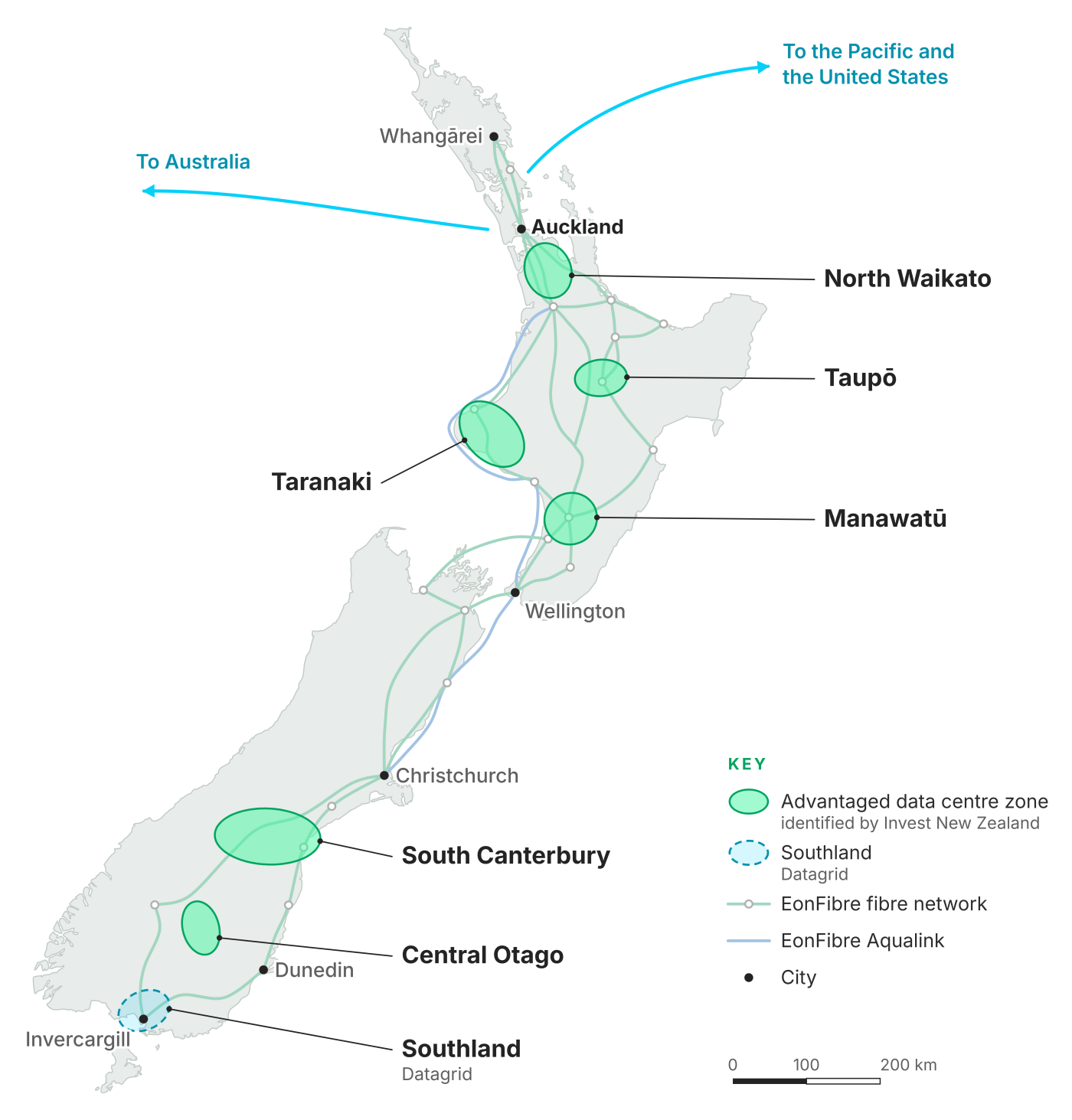 Zone Direct for Data Centres